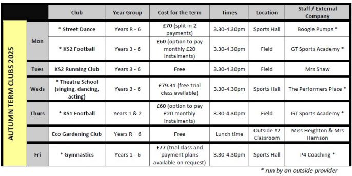 Hale Autumn Term Clubs