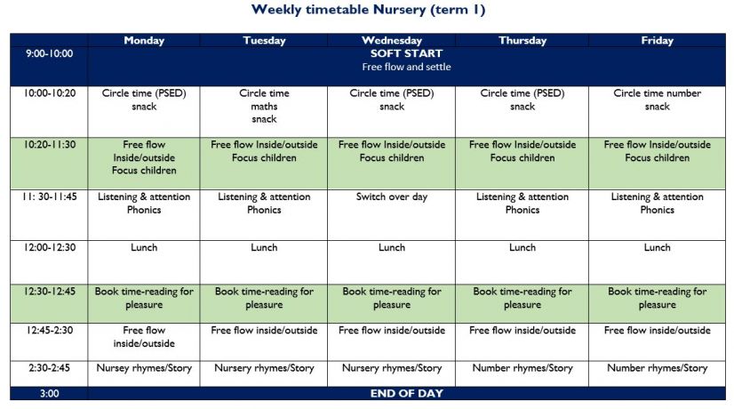 Our Weekly Timetable