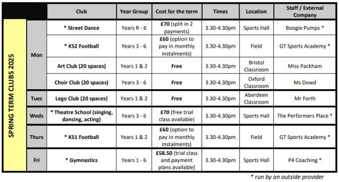 Club list Spring 2025 Hale