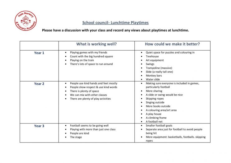 playtime lunctime class views page 001