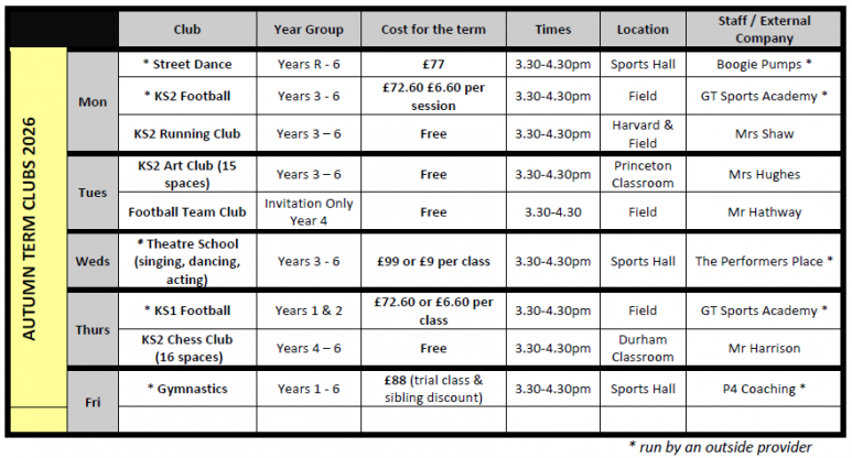 Hale clubs Autumn 2027