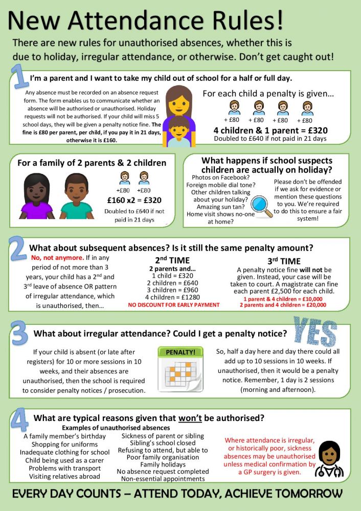 Attendance Parents Leaflet Oct 2024 page 001